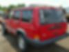 1J4FJ68S9WL204555-1998-jeep-cherokee-2