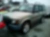 SALTY16483A794906-2003-land-rover-discovery-1
