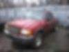 1FTZR15U71PA59876-2001-ford-ranger-1