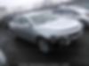 2G1105S3XH9133951-2017-chevrolet-impala-0