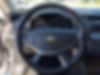 1G1125S38FU101462-2015-chevrolet-impala-1