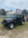 1C4AJWAG8CL121765-2012-jeep-wrangler-0